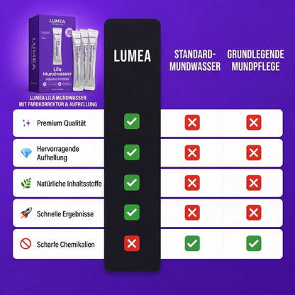 LUMEA™ Purple Wouthwash